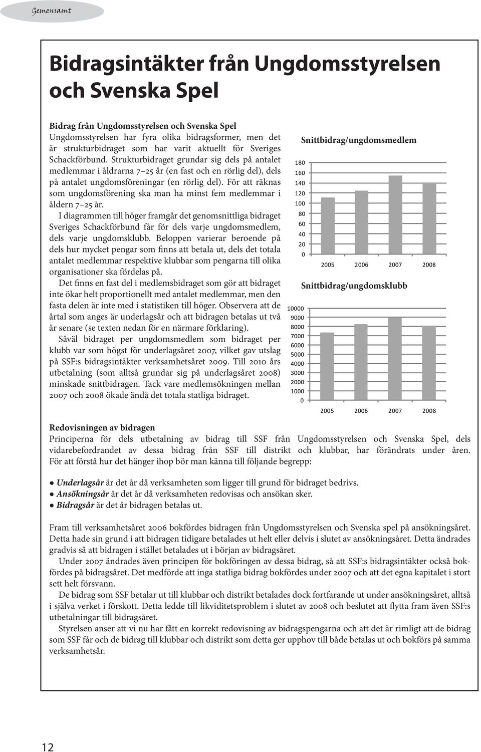 För att räknas som ungdomsförening ska man ha minst fem medlemmar i åldern 7 25 år.