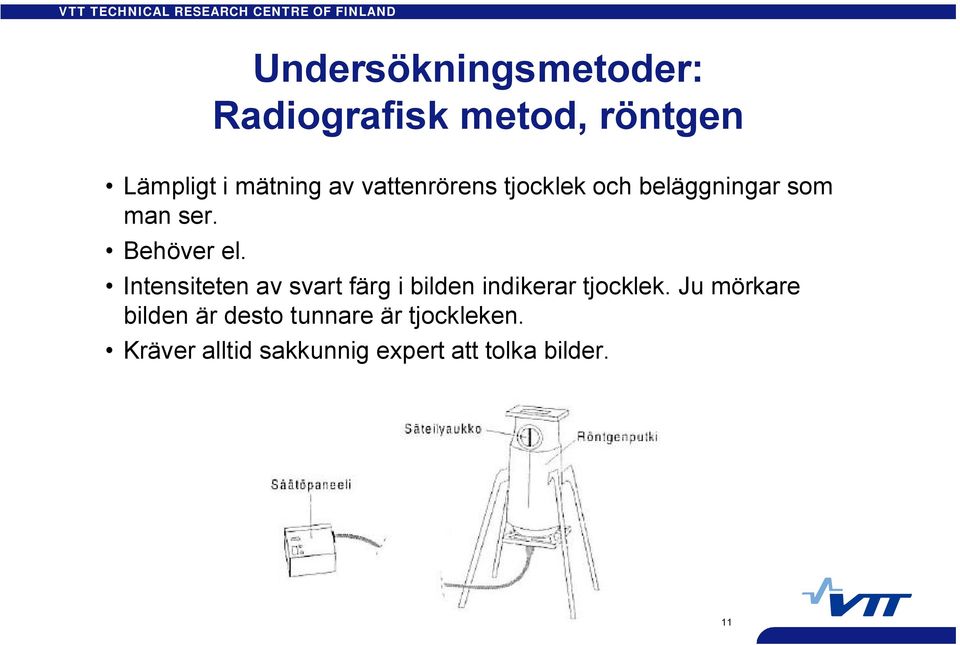 Intensiteten av svart färg i bilden indikerar tjocklek.