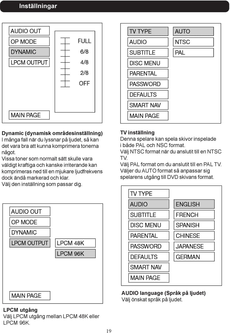 Välj den inställning som passar dig. TV inställning Denna spelare kan spela skivor inspelade i både PAL och NSC format. Välj NTSC format när du anslutit till en NTSC TV.