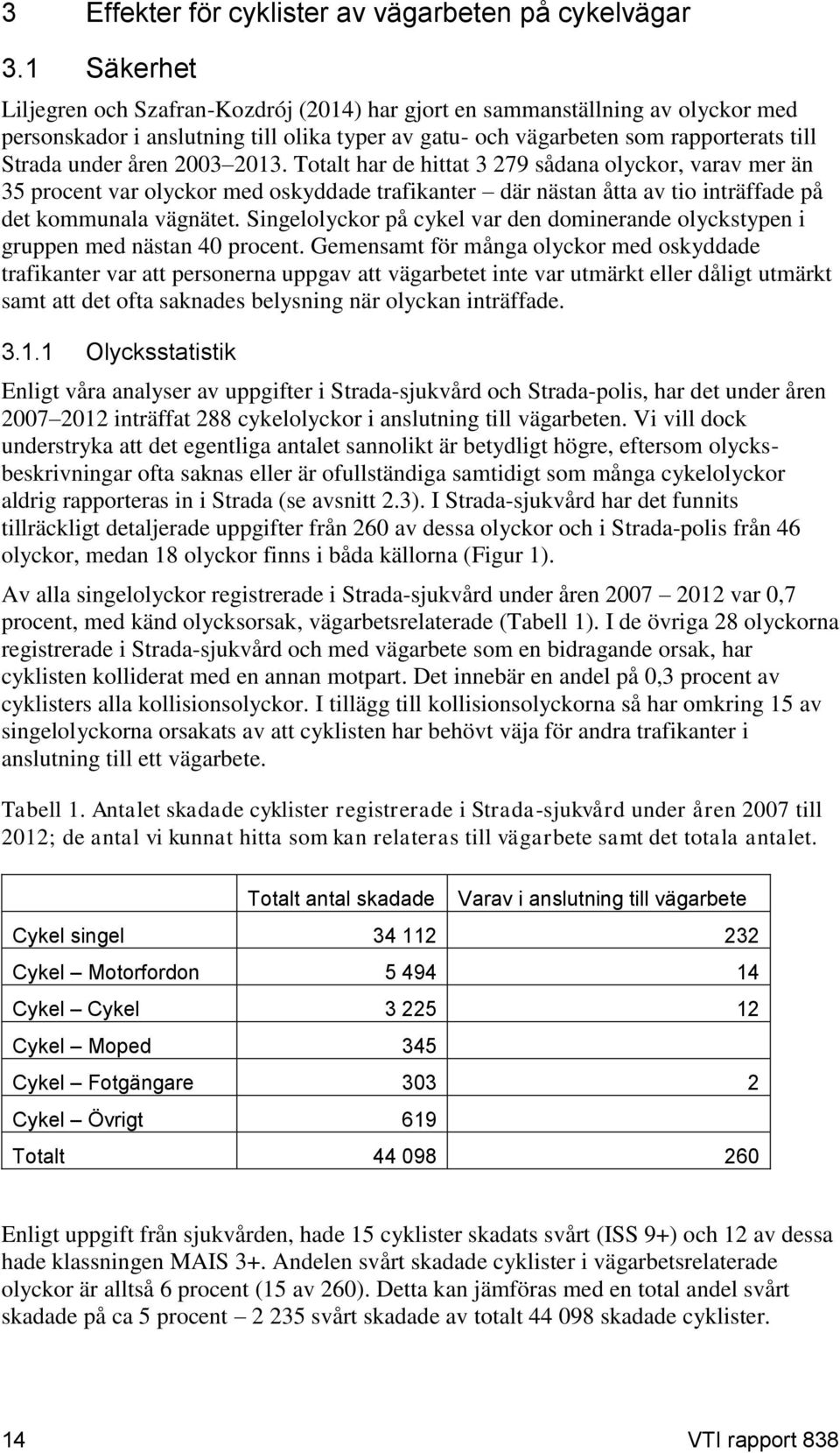 2003 2013. Totalt har de hittat 3 279 sådana olyckor, varav mer än 35 procent var olyckor med oskyddade trafikanter där nästan åtta av tio inträffade på det kommunala vägnätet.