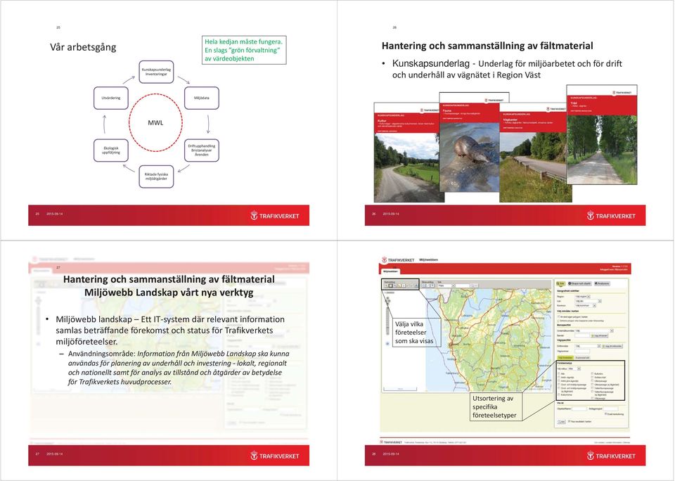 Miljödata MWL Ekologisk uppföljning Driftupphandling Bristanalyser Ärenden Riktade fysiska miljöåtgärder 25 205-09-4 26 205-09-4 27 Hantering och sammanställning av fältmaterial Miljöwebb Landskap
