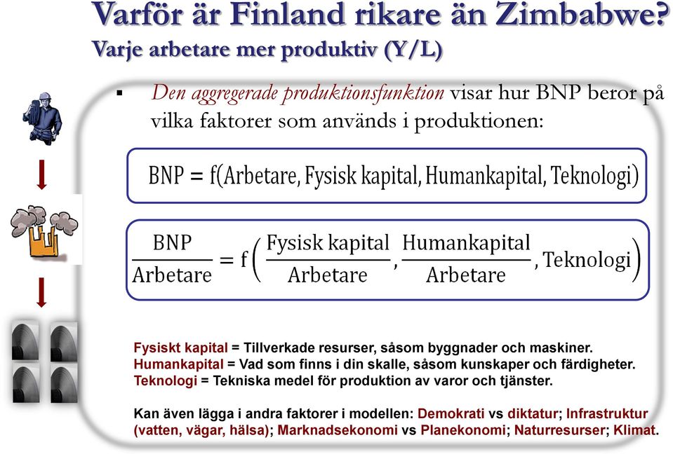 Fysiskt kapital = Tillverkade resurser, såsom byggnader och maskiner.