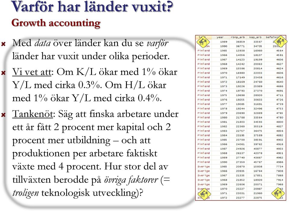 Tankenöt: Säg att finska arbetare under ett år fått 2 procent mer kapital och 2 procent mer utbildning och att