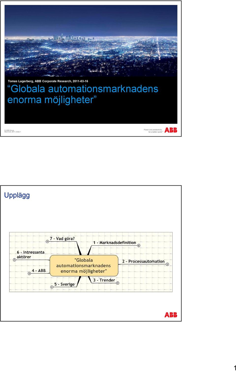 automationsmarknadens enorma