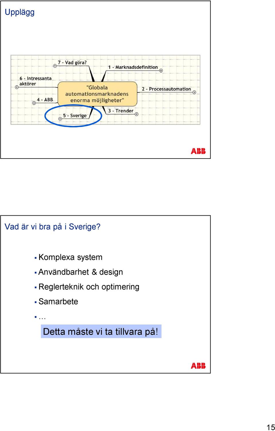 design Reglerteknik och optimering