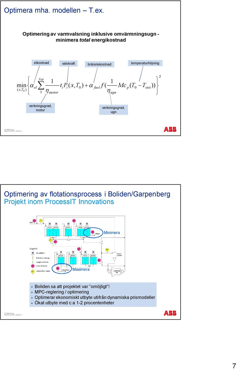 el tipi ( x, T0 ) fuel f ( Mc p( T0 Tinit)) ( x, T0 ) 1 motor ugn verkningsgrad, motor verkningsgrad, ugn March 22, 2011 Slide 13 Optimering av