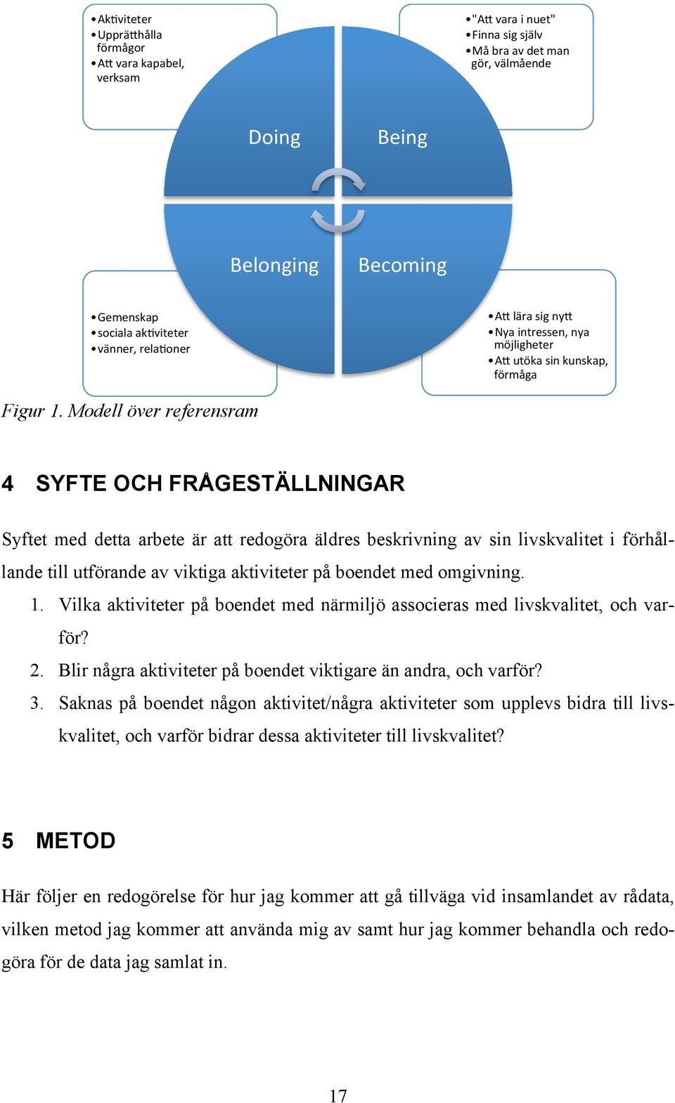 Modell över referensram 4 SYFTE OCH FRÅGESTÄLLNINGAR Syftet med detta arbete är att redogöra äldres beskrivning av sin livskvalitet i förhållande till utförande av viktiga aktiviteter på boendet med