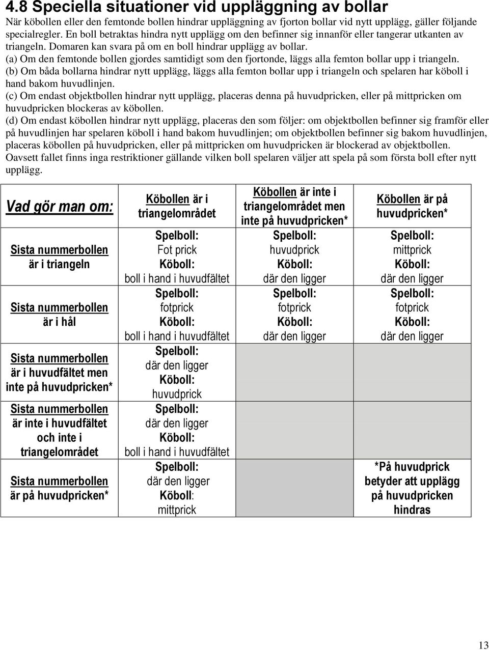 (a) Om den femtonde bollen gjordes samtidigt som den fjortonde, läggs alla femton bollar upp i triangeln.