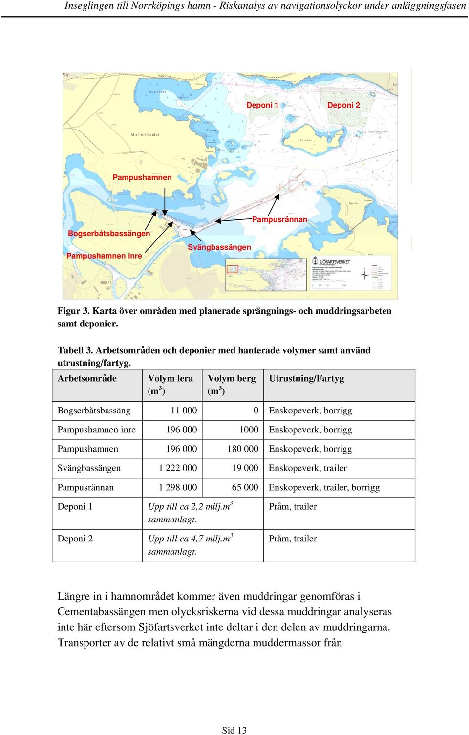 Arbetsområde Volym lera (m 3 ) Volym berg (m 3 ) Utrustning/Fartyg Bogserbåtsbassäng 11 000 0 Enskopeverk, borrigg Pampushamnen inre 196 000 1000 Enskopeverk, borrigg Pampushamnen 196 000 180 000