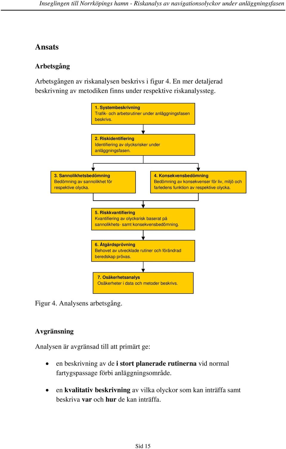 Sannolikhetsbedömning Bedömning av sannolikhet för respektive olycka. 4. Konsekvensbedömning Bedömning av konsekvenser för liv, miljö och farledens funktion av respektive olycka. 5.