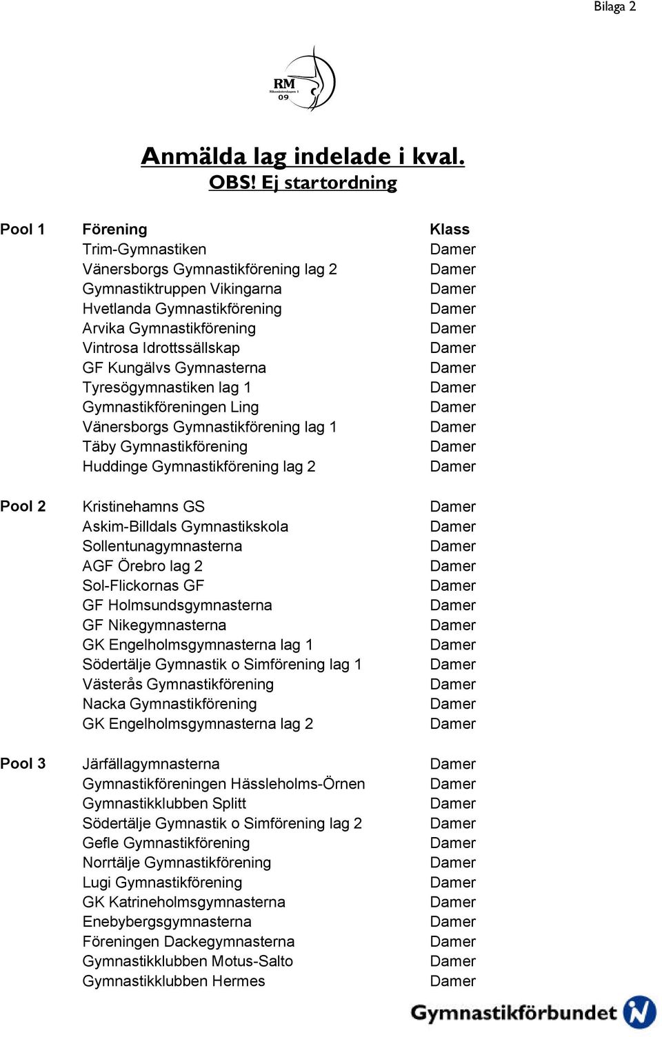Kungälvs Gymnasterna Tyresögymnastiken lag 1 Gymnastikföreningen Ling Vänersborgs Gymnastikförening lag 1 Täby Gymnastikförening Huddinge Gymnastikförening lag 2 Pool 2 Kristinehamns GS