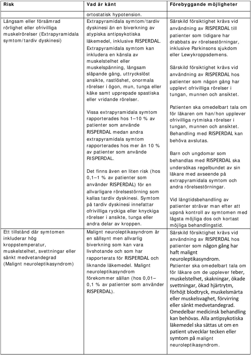 Extrapyramidala symtom/tardiv dyskinesi än en biverkning av atypiska antipsykotiska läkemedel, inklusive Extrapyramidala symtom kan inkludera en känsla av muskelstelhet eller muskelspänning, långsam