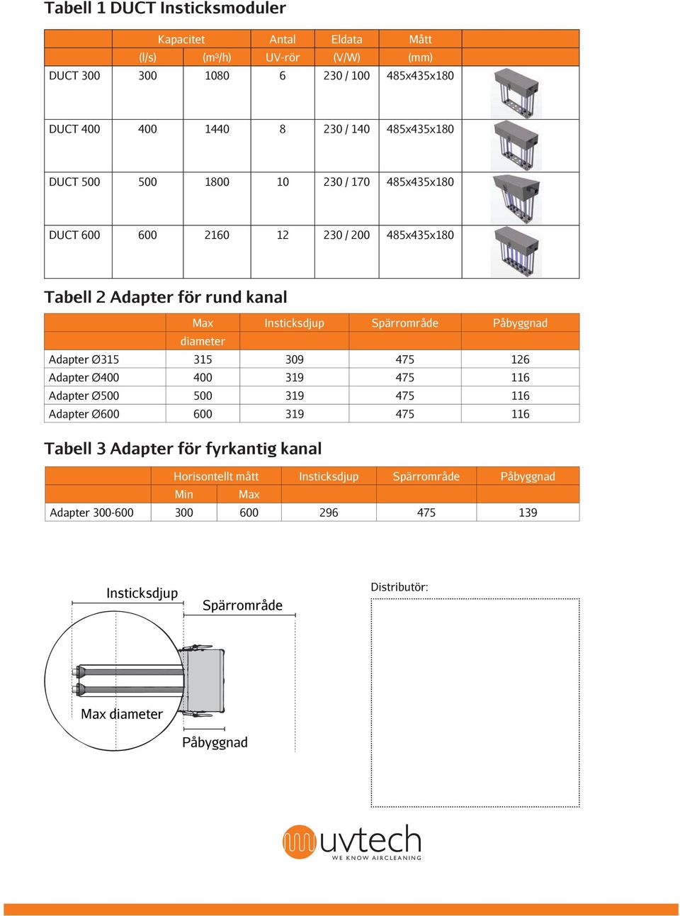 Påbyggnad diameter Adapter Ø315 315 309 475 126 Adapter Ø400 400 319 475 116 Adapter Ø500 500 319 475 116 Adapter Ø600 600 319 475 116 Tabell 3 Adapter för