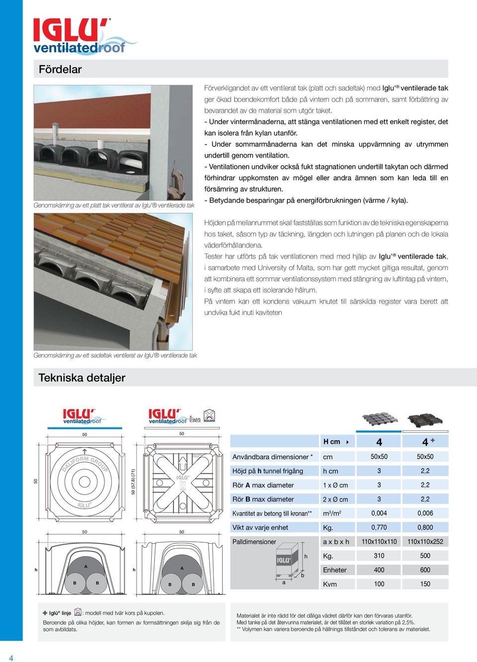 - Under sommarmånaderna kan det minska uppvärmning av utrymmen undertill genom ventilation.