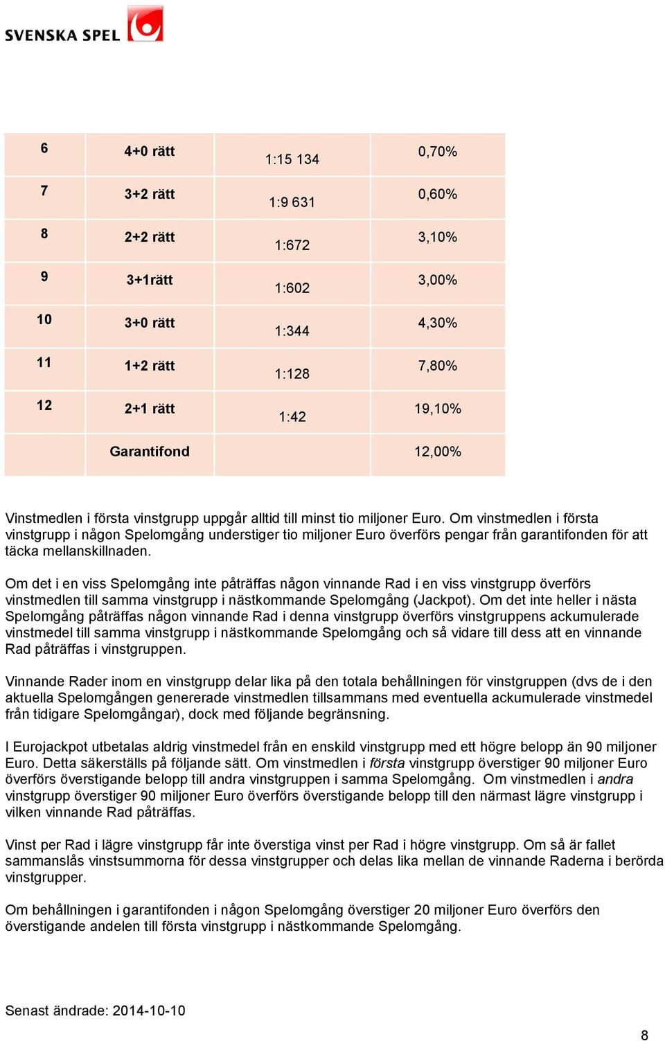 Om vinstmedlen i första vinstgrupp i någon Spelomgång understiger tio miljoner Euro överförs pengar från garantifonden för att täcka mellanskillnaden.