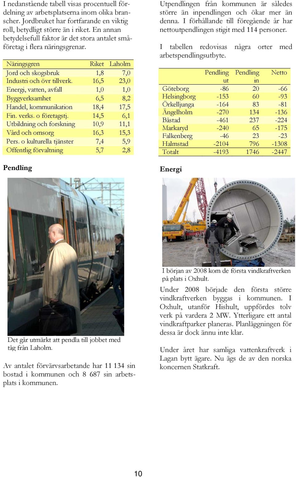 16,5 23,0 Energi, vatten, avfall 1,0 1,0 Byggverksamhet 6,5 8,2 Handel, kommunikation 18,4 17,5 Fin. verks. o företagstj. 14,5 6,1 Utbildning och forskning 10,9 11,1 Vård och omsorg 16,3 15,3 Pers.