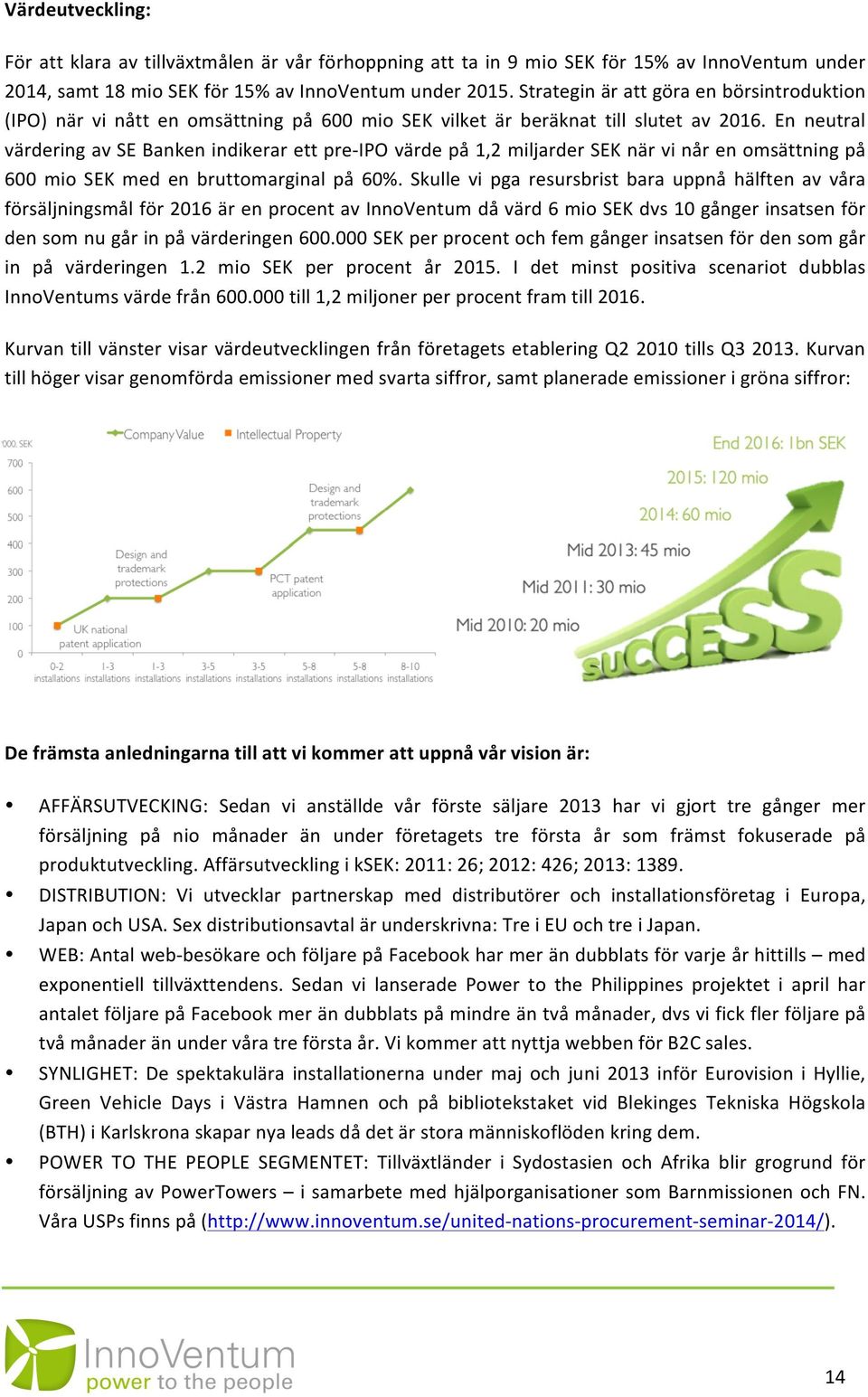 En neutral värdering av SE Banken indikerar ett pre- IPO värde på 1,2 miljarder SEK när vi når en omsättning på 600 mio SEK med en bruttomarginal på 60%.