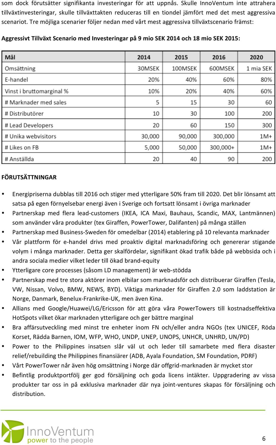 Tre möjliga scenarier följer nedan med vårt mest aggressiva tillväxtscenario främst: Aggressivt Tillväxt Scenario med Investeringar på 9 mio SEK 2014 och 18 mio SEK 2015: FÖRUTSÄTTNINGAR