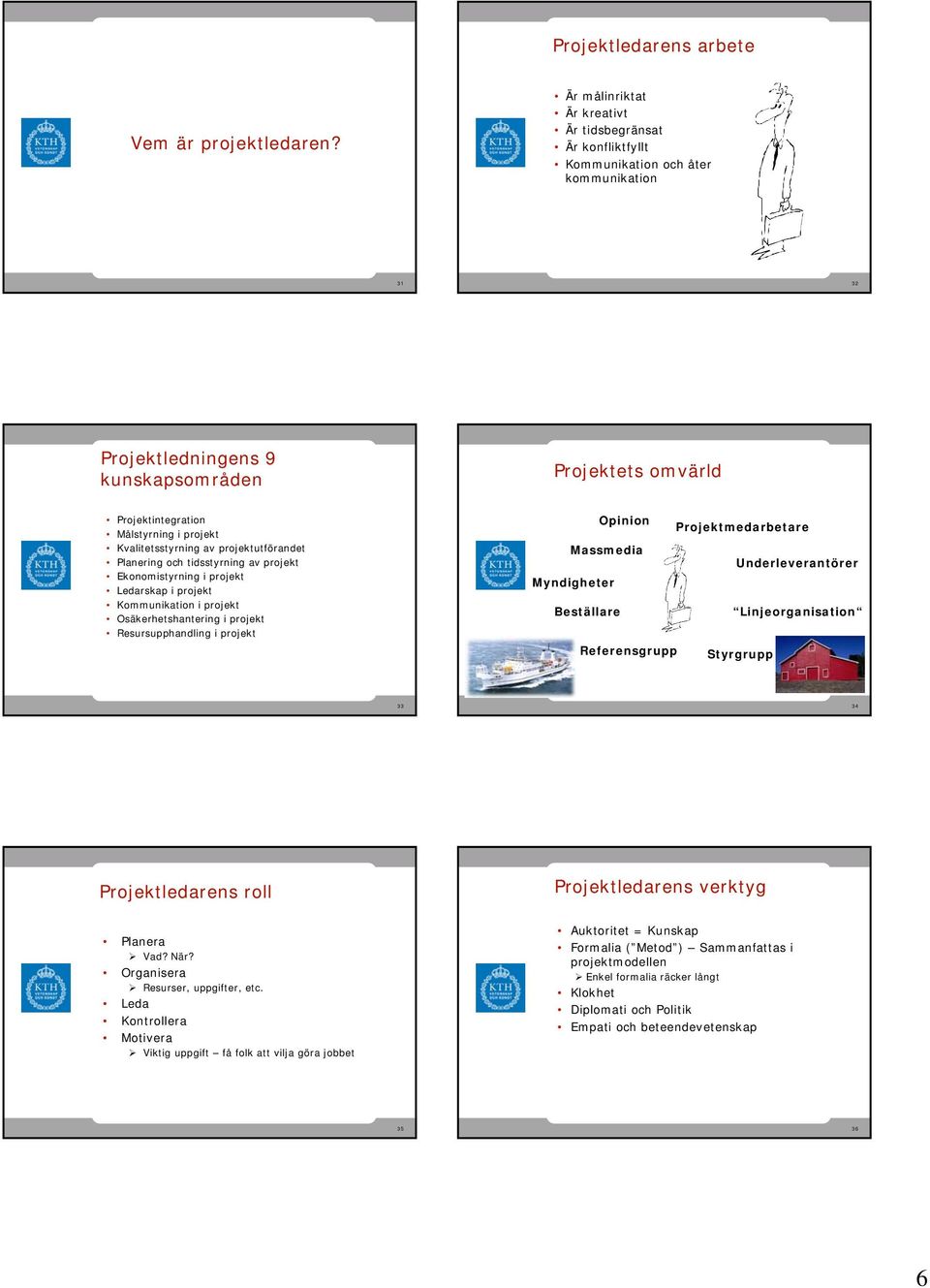 Kvalitetsstyrning av projektutförandet Planering och tidsstyrning av projekt Ekonomistyrning i projekt Ledarskap i projekt Kommunikation i projekt Osäkerhetshantering i projekt Resursupphandling i