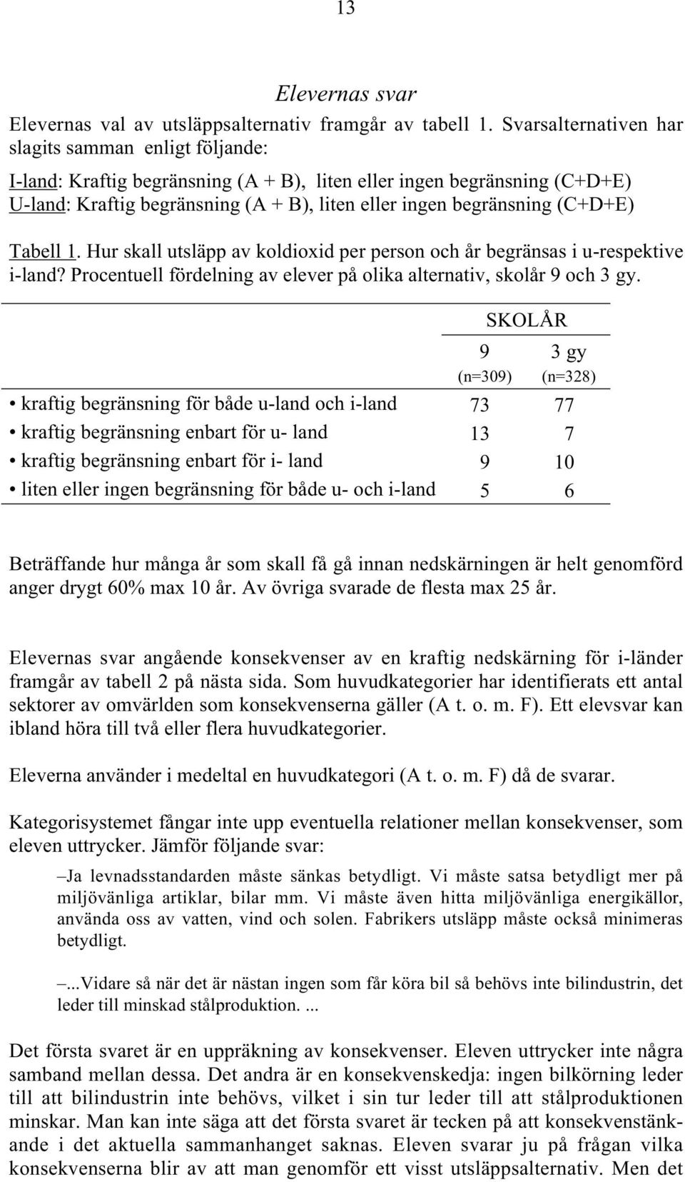 (C+D+E) Tabell 1. Hur skall utsläpp av koldioxid per person och år begränsas i u-respektive i-land? Procentuell fördelning av elever på olika alternativ, skolår 9 och 3 gy.