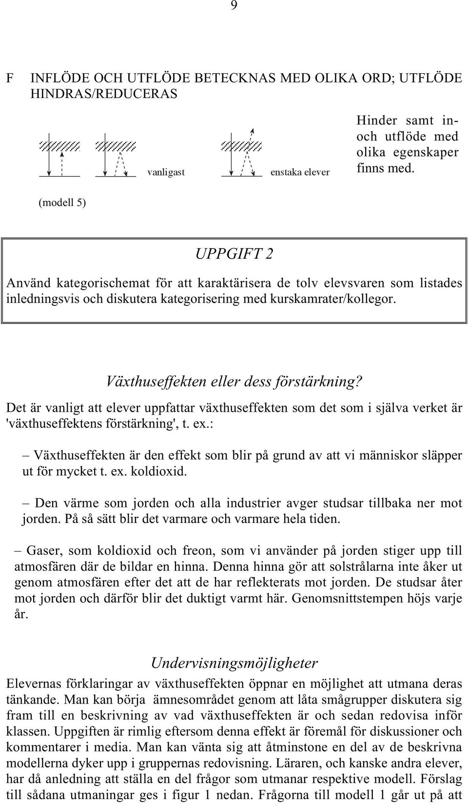 Växthuseffekten eller dess förstärkning? Det är vanligt att elever uppfattar växthuseffekten som det som i själva verket är 'växthuseffektens förstärkning', t. ex.