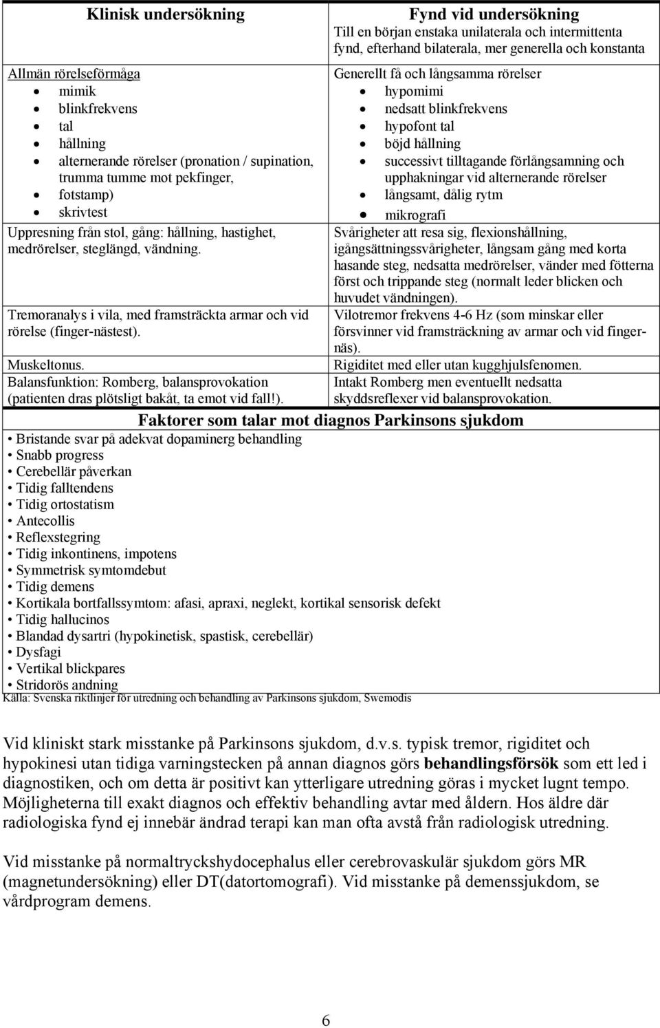 Fynd vid undersökning Till en början enstaka unilaterala och intermittenta fynd, efterhand bilaterala, mer generella och konstanta Generellt få och långsamma rörelser hypomimi nedsatt blinkfrekvens