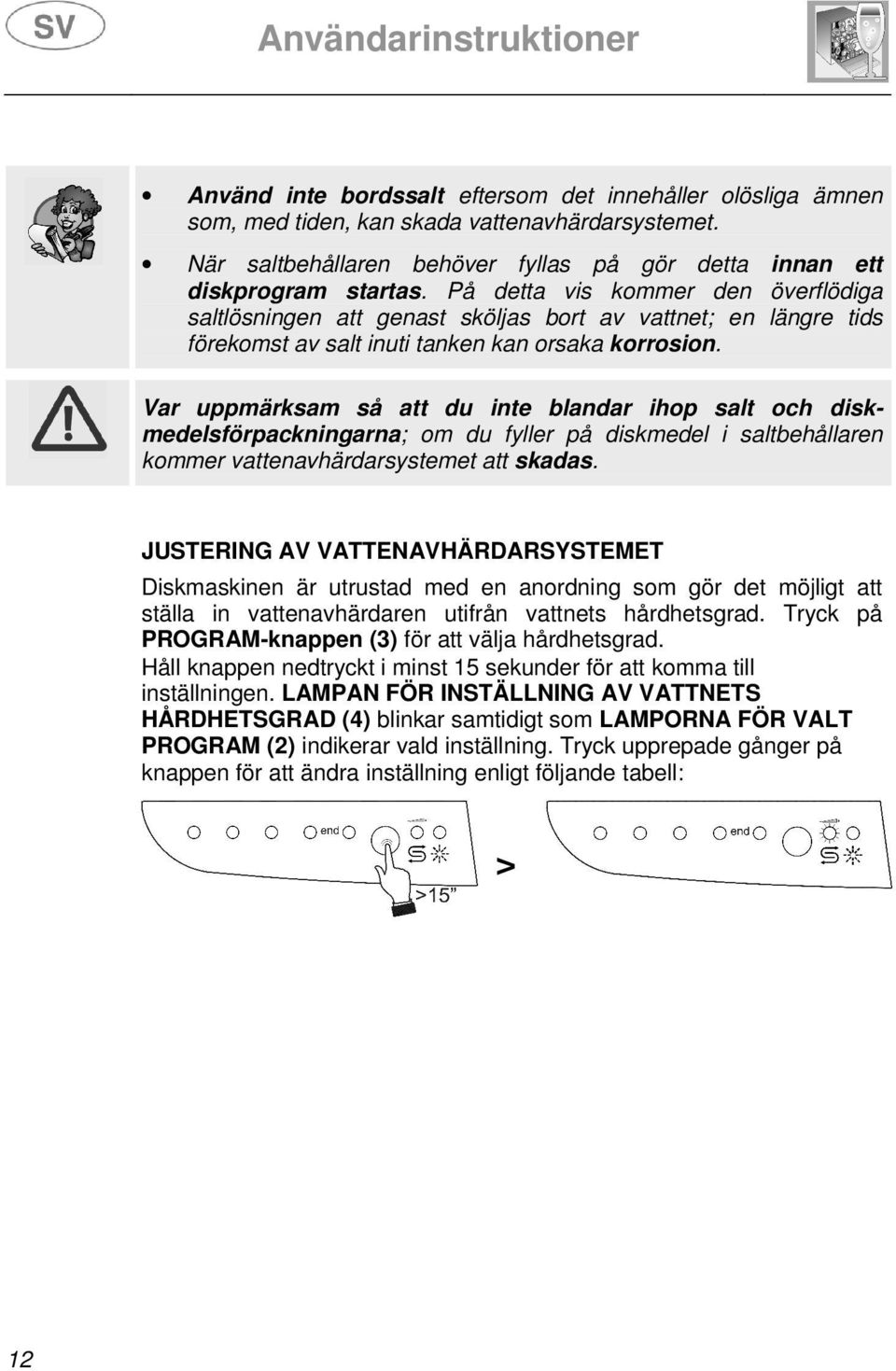 Var uppmärksam så att du inte blandar ihop salt och diskmedelsförpackningarna; om du fyller på diskmedel i saltbehållaren kommer vattenavhärdarsystemet att skadas.