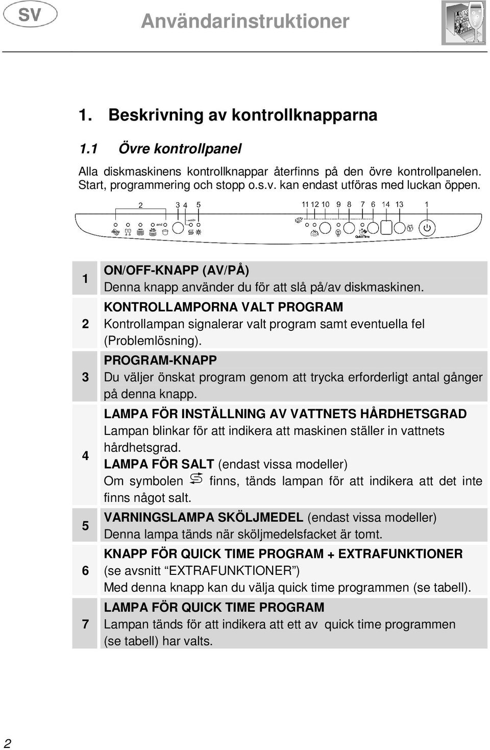 PROGRAM-KNAPP Du väljer önskat program genom att trycka erforderligt antal gånger på denna knapp.