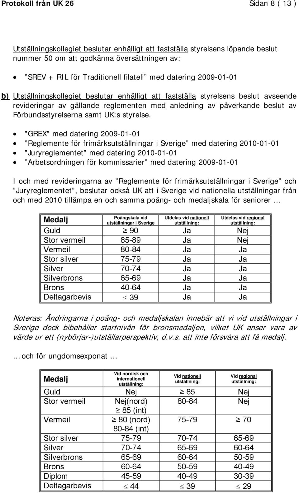 Förbundsstyrelserna samt UK:s styrelse.