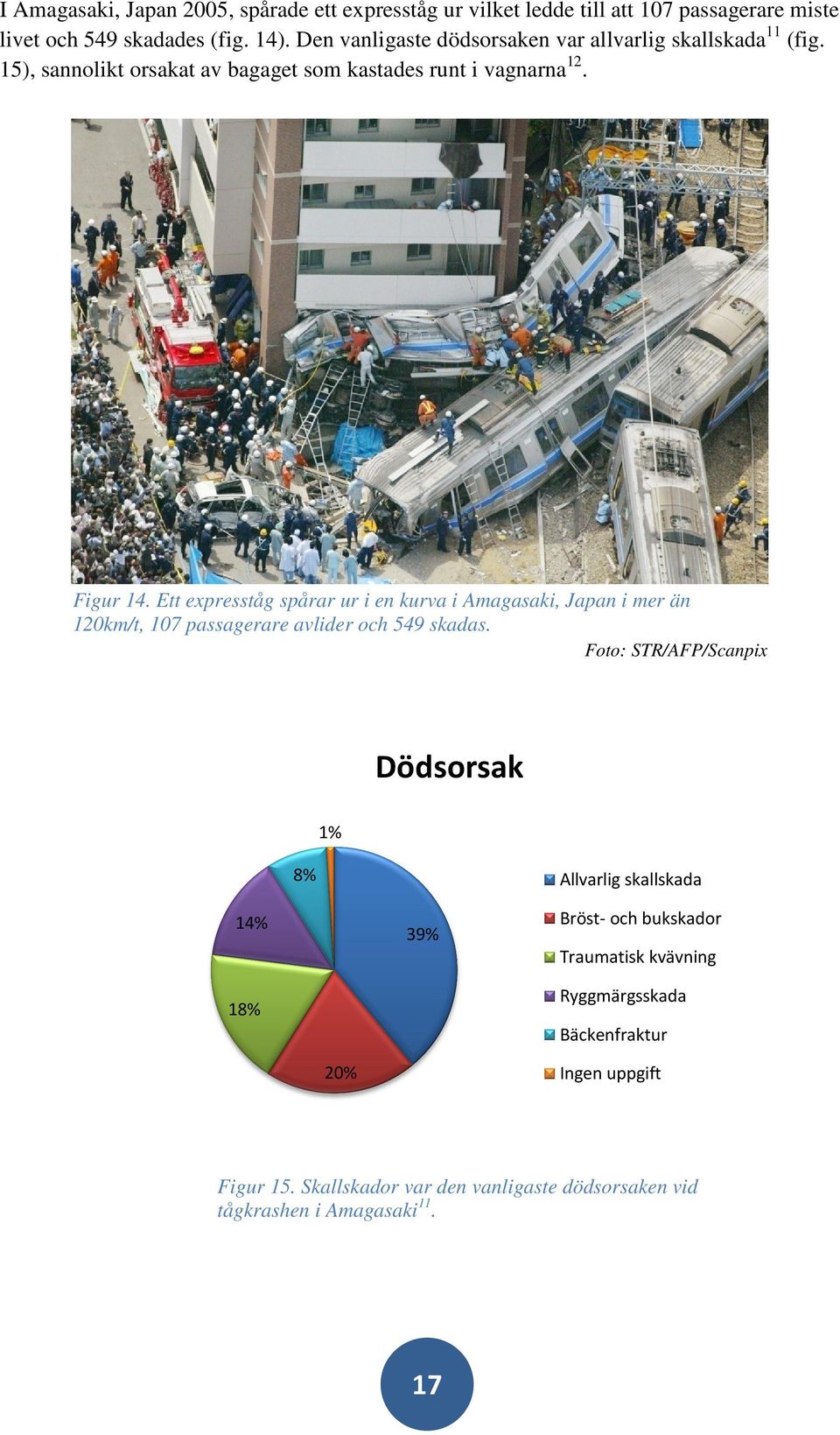 Ett expresståg spårar ur i en kurva i Amagasaki, Japan i mer än 120km/t, 107 passagerare avlider och 549 skadas.