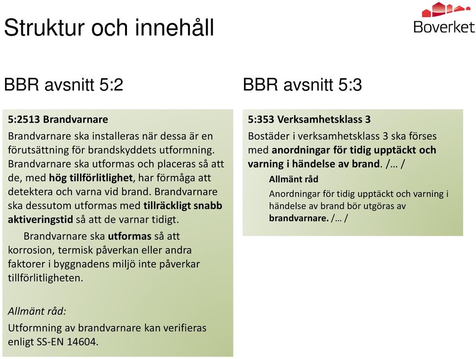 Brandvarnare ska dessutom utformas med tillräckligt snabb aktiveringstid så att de varnar tidigt.