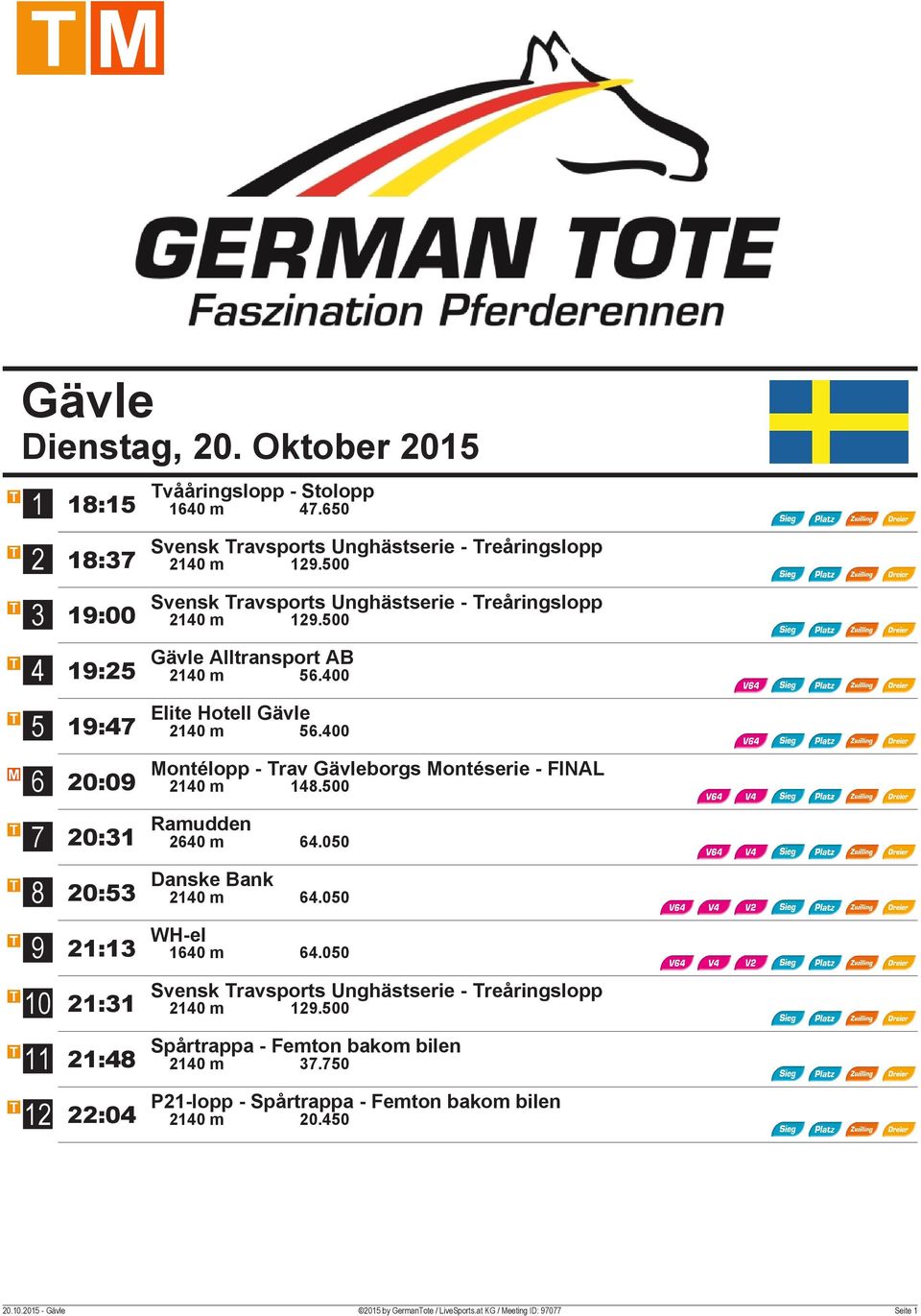 00 Montélopp - Trav Gävleborgs Montéserie - FINAL 0 m.00 0: Ramudden 0 m.00 0: Danske Bank 0 m.00 : WH-el 0 m.