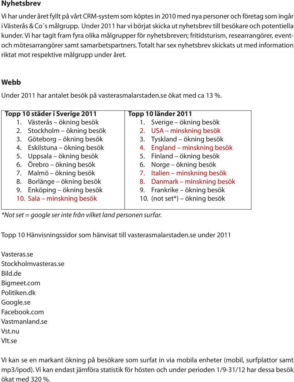 Vi har tagit fram fyra olika målgrupper för nyhetsbreven; fritidsturism, researrangörer, eventoch mötesarrangörer samt samarbetspartners.