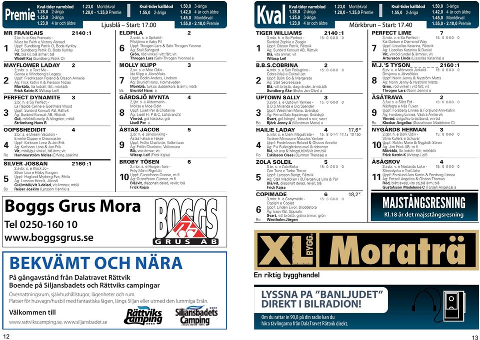 10,0 Premie Övernattningsrum, självhushållstugor, lägenheter och rum. Platser för husvagn/husbil med fantastiska lägen, längs Siljan eller utmed den lummiga Enån.