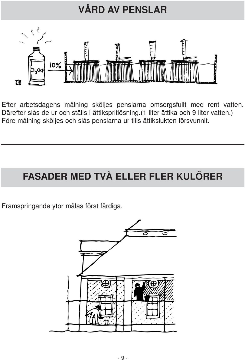 (1 liter ättika och 9 liter vatten.