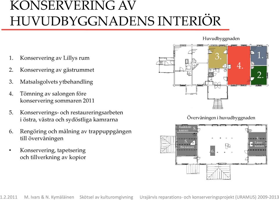 Tömning av salongen före konservering sommaren 2011 5.