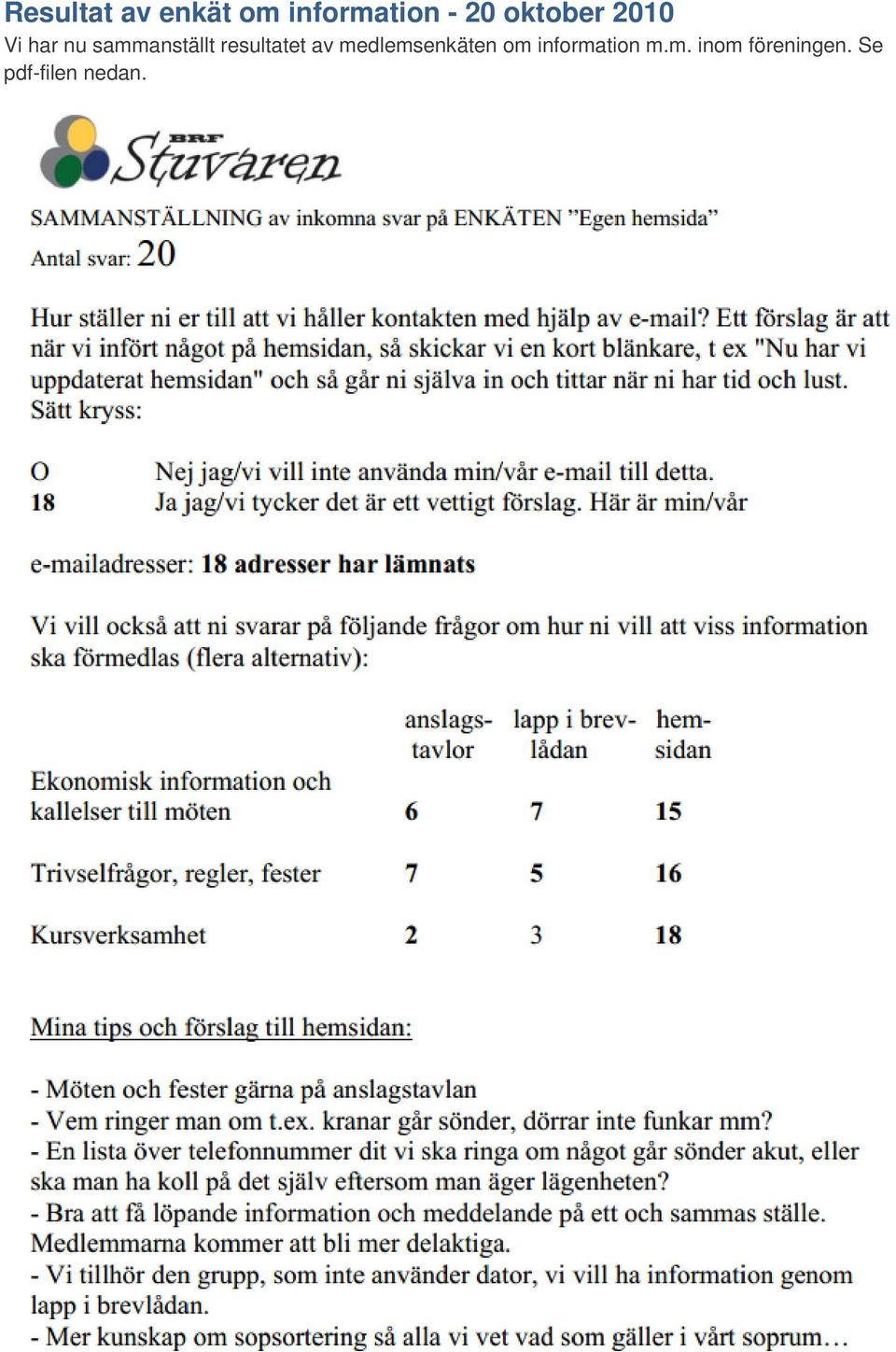 resultatet av medlemsenkäten om