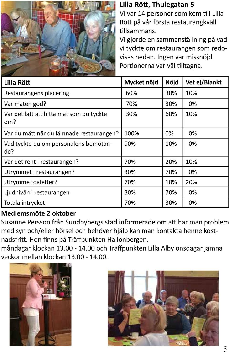 30% 60% 10% Var du mätt när du lämnade restaurangen? 100% 0% 0% Vad tyckte du om personalens bemötande? 90% 10% 0% Var det rent i restaurangen? 70% 20% 10% Utrymmet i restaurangen?