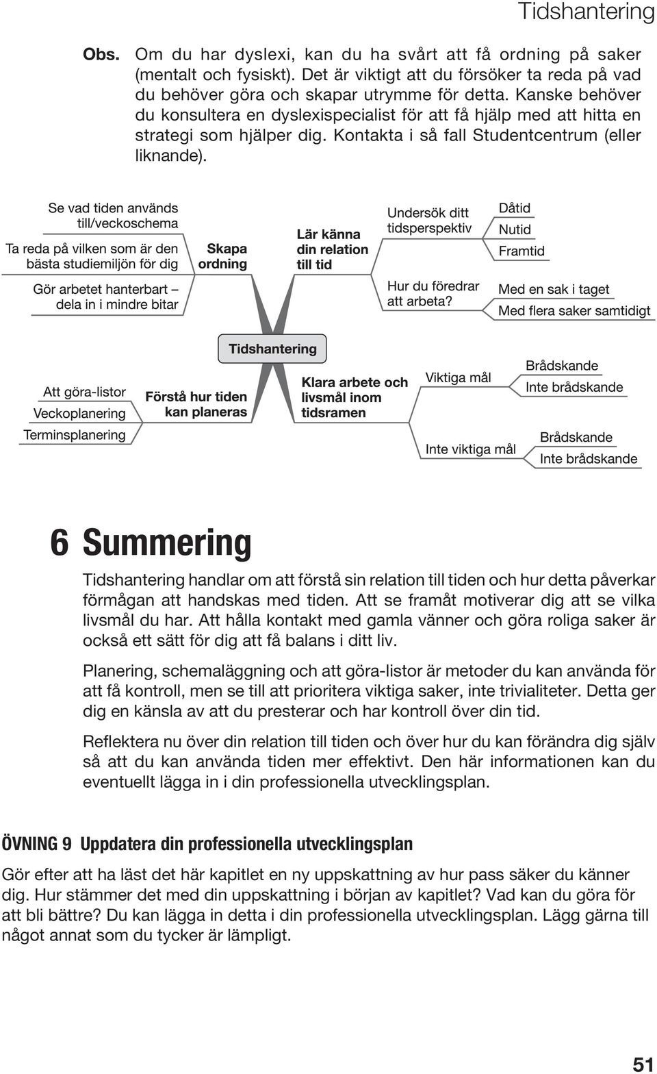 6 Summering Tidshantering handlar om att förstå sin relation till tiden och hur detta påverkar förmågan att handskas med tiden. Att se framåt motiverar dig att se vilka livsmål du har.