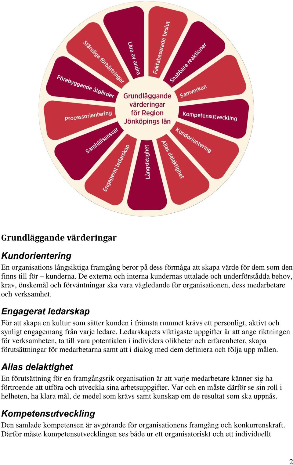 Engagerat ledarskap För att skapa en kultur som sätter kunden i främsta rummet krävs ett personligt, aktivt och synligt engagemang från varje ledare.