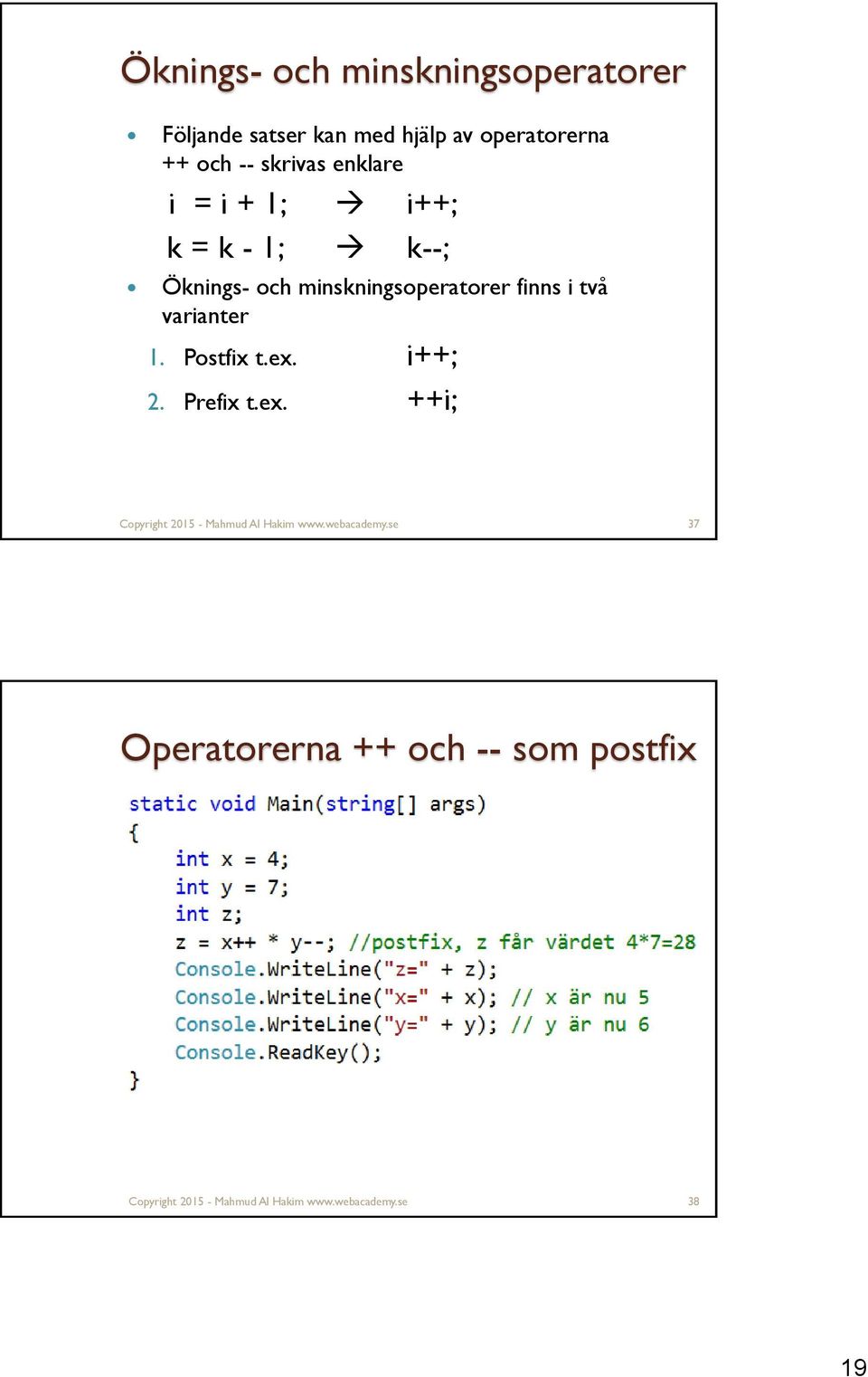 varianter 1. Postfix t.ex. i++; 2. Prefix t.ex. ++i; Copyright 2015 - Mahmud Al Hakim www.