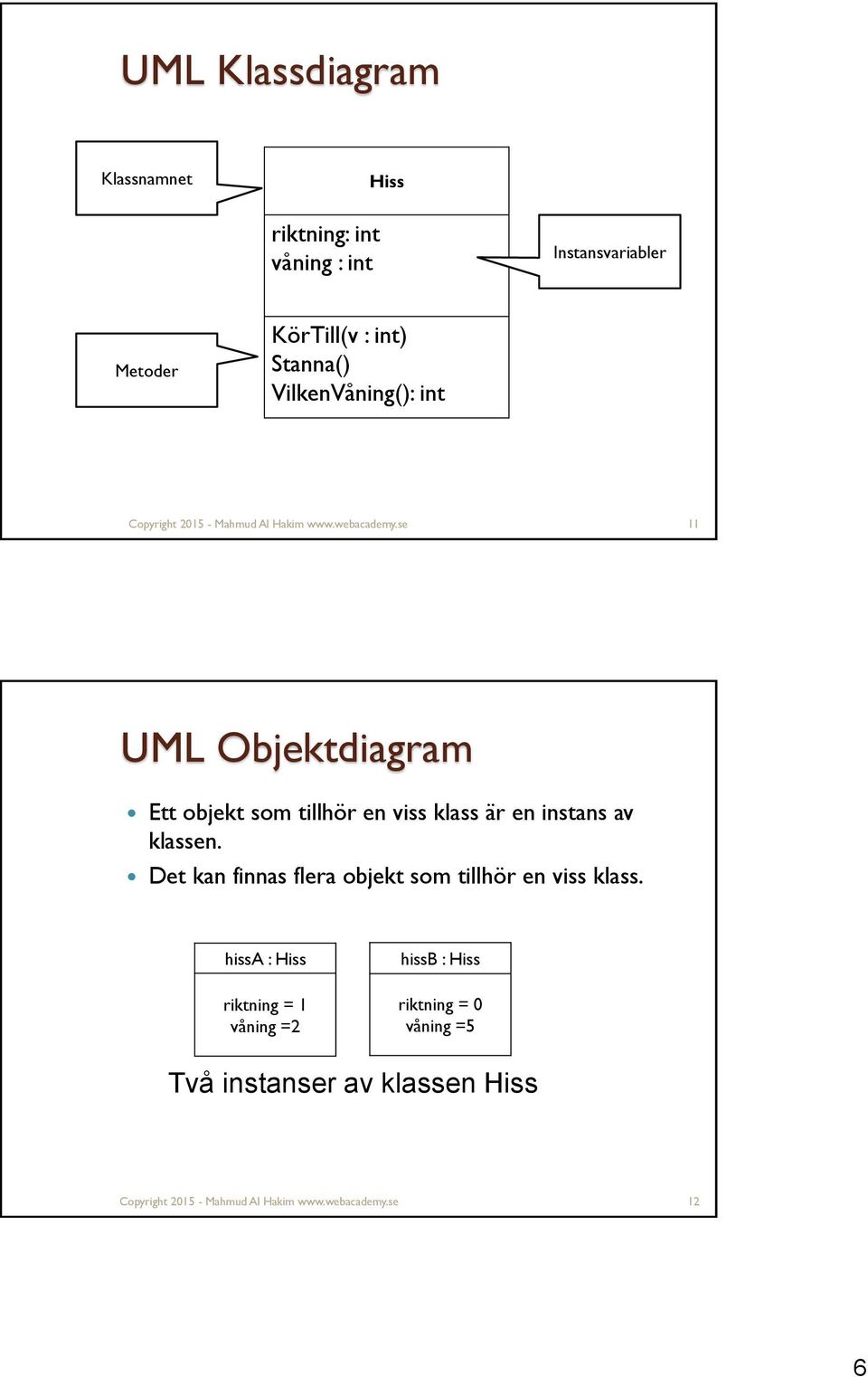 se 11 UML Objektdiagram Ett objekt som tillhör en viss klass är en instans av klassen.