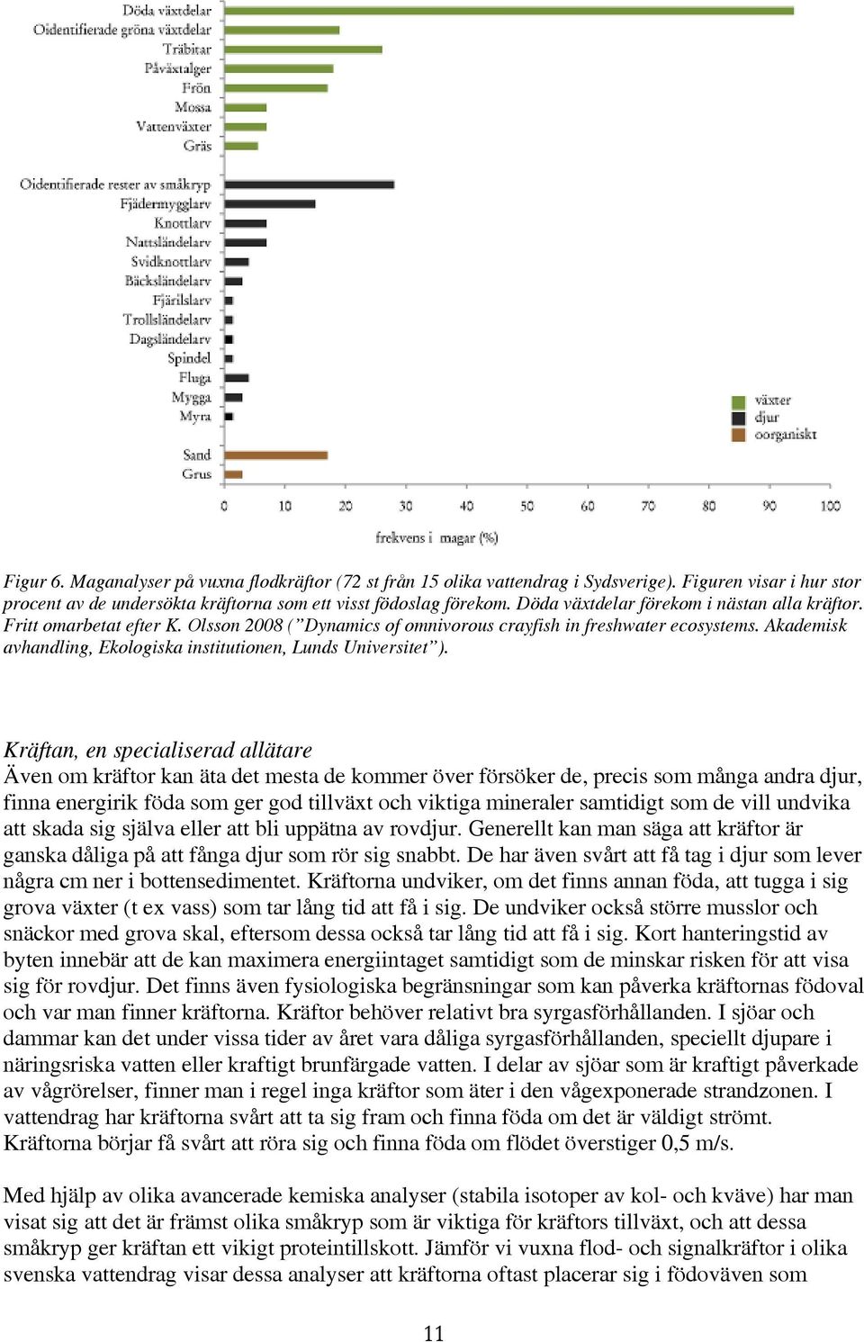 Akademisk avhandling, Ekologiska institutionen, Lunds Universitet ).