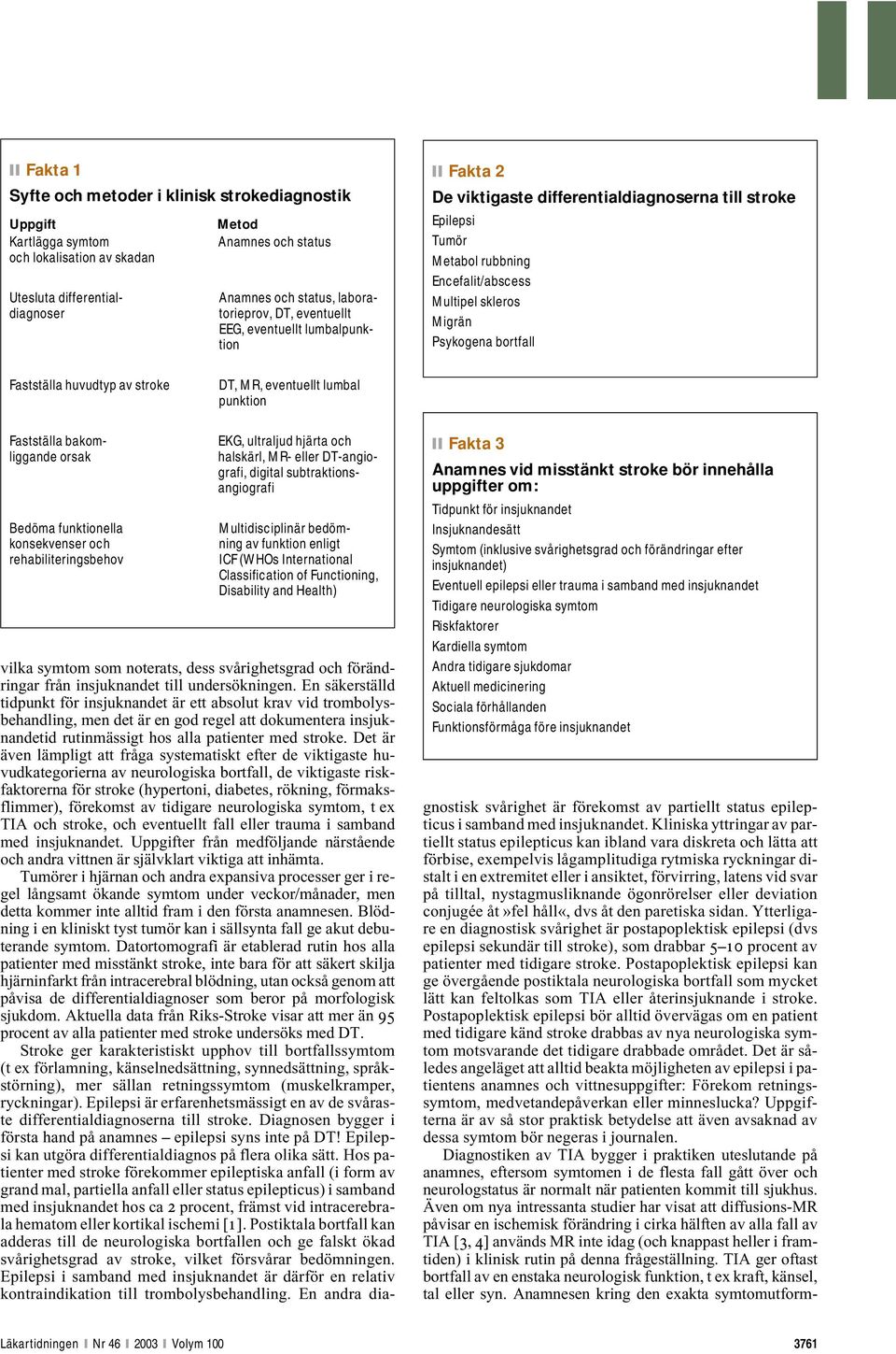 Fastställa huvudtyp av stroke DT, MR, eventuellt lumbal punktion Fastställa bakomliggande orsak Multidisciplinär bedöm- ning av funktion enligt ICF (WHOs International Classification of Functioning,