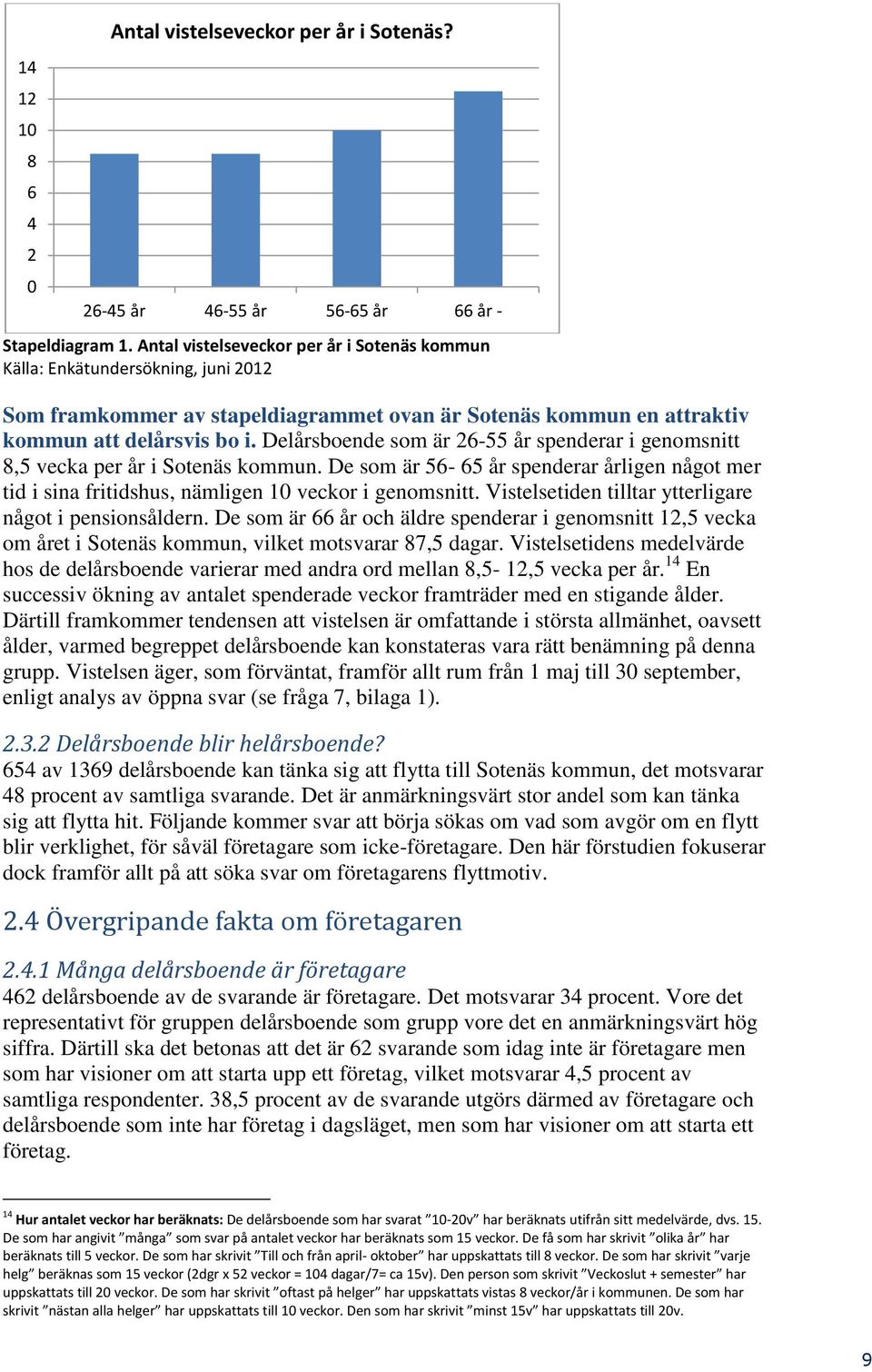 Delårsboende som är 26-55 år spenderar i genomsnitt 8,5 vecka per år i Sotenäs kommun. De som är 56-65 år spenderar årligen något mer tid i sina fritidshus, nämligen 10 veckor i genomsnitt.