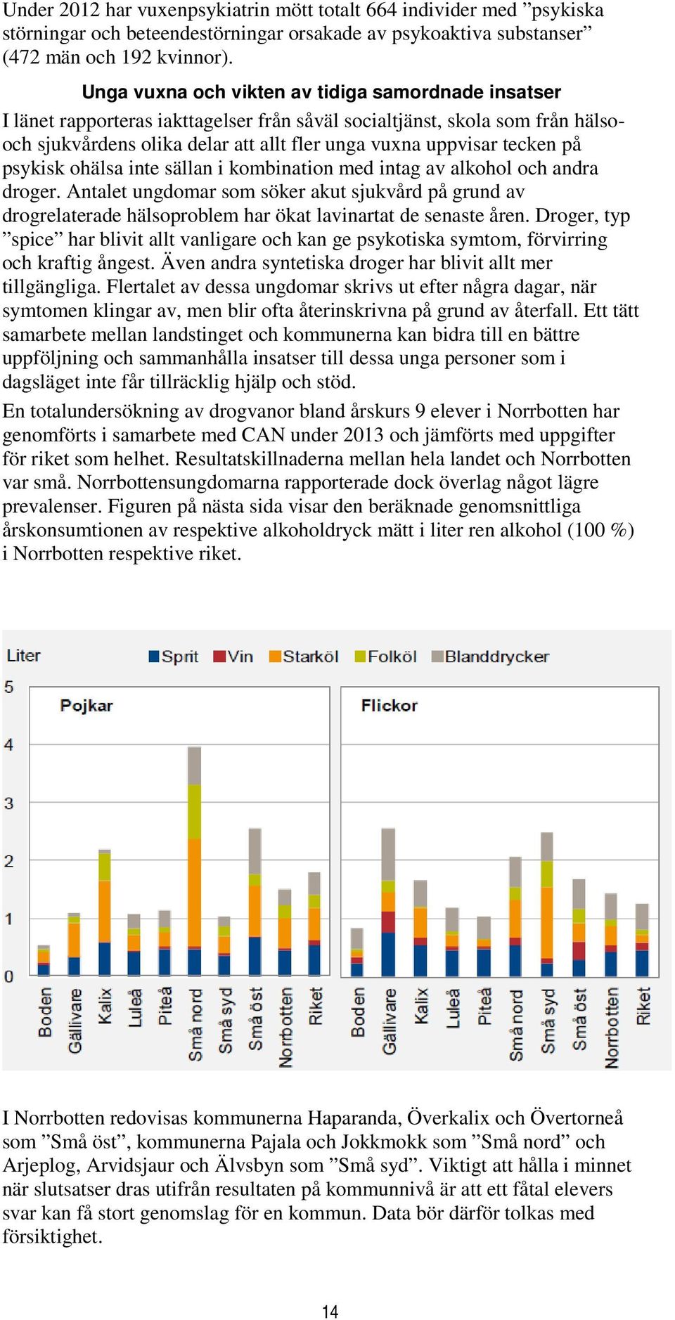 på psykisk ohälsa inte sällan i kombination med intag av alkohol och andra droger. Antalet ungdomar som söker akut sjukvård på grund av drogrelaterade hälsoproblem har ökat lavinartat de senaste åren.