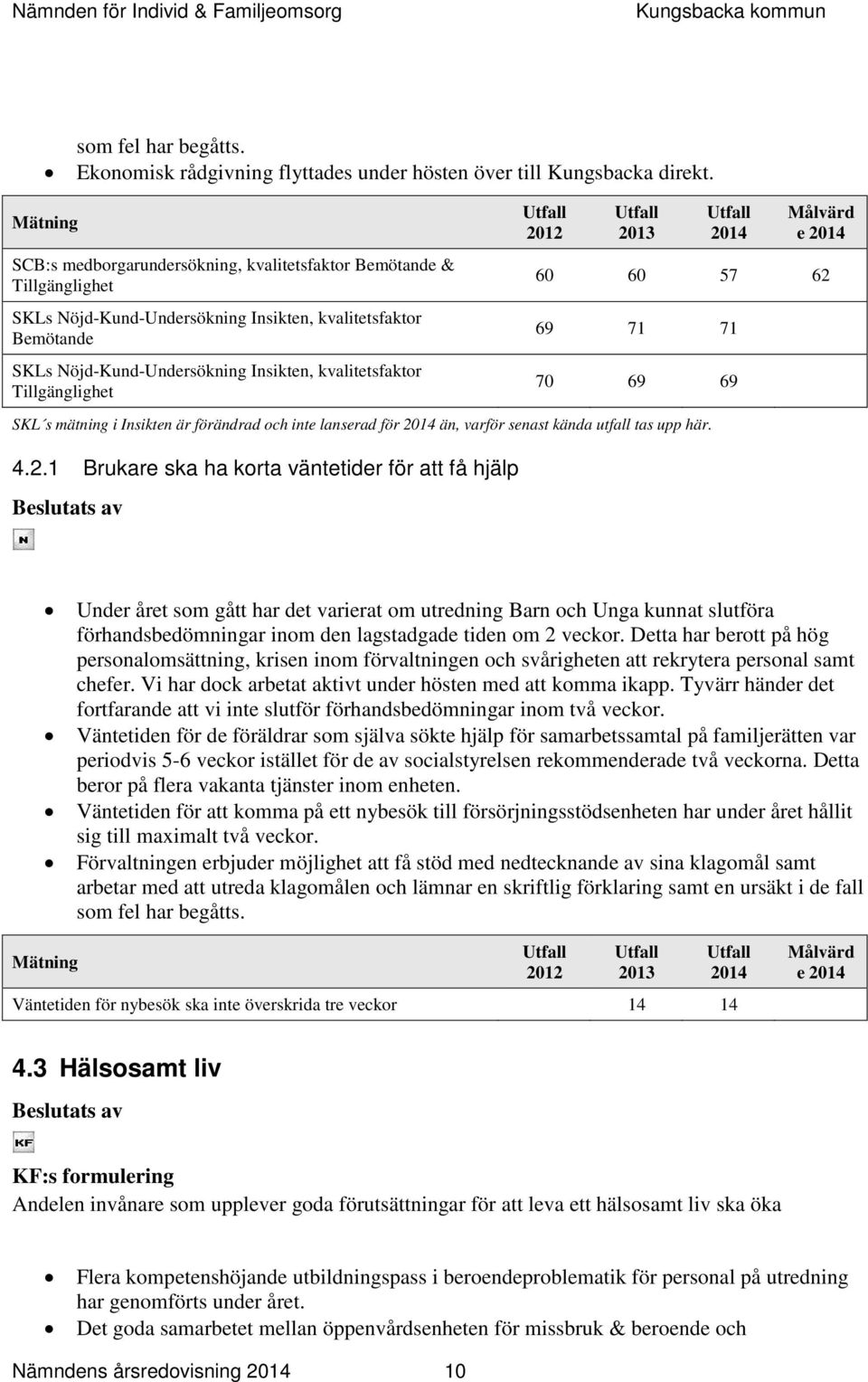 Tillgänglighet 20