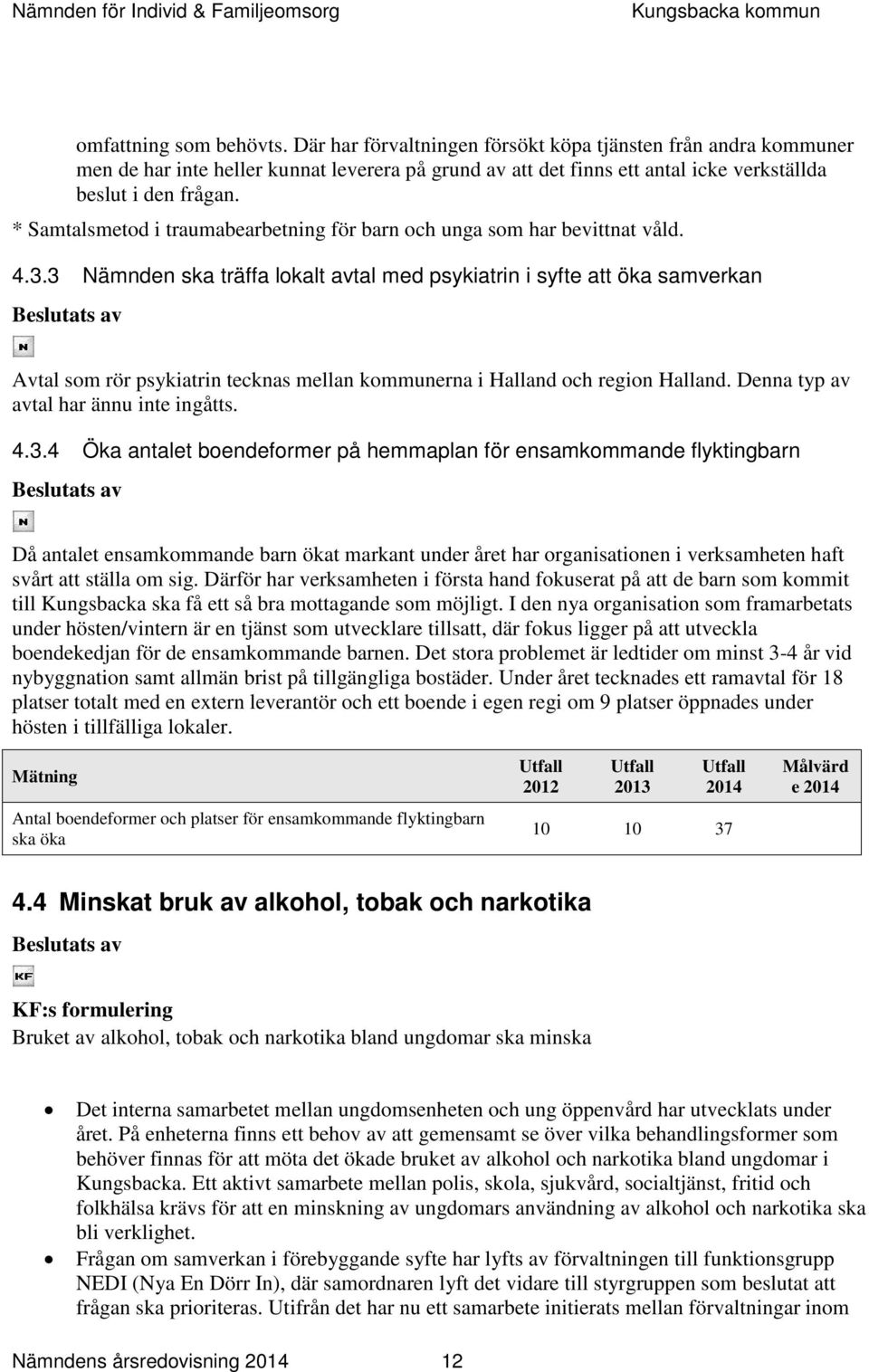 3 Nämnden ska träffa lokalt avtal med psykiatrin i syfte att öka samverkan Beslutats av Avtal som rör psykiatrin tecknas mellan kommunerna i Halland och region Halland.