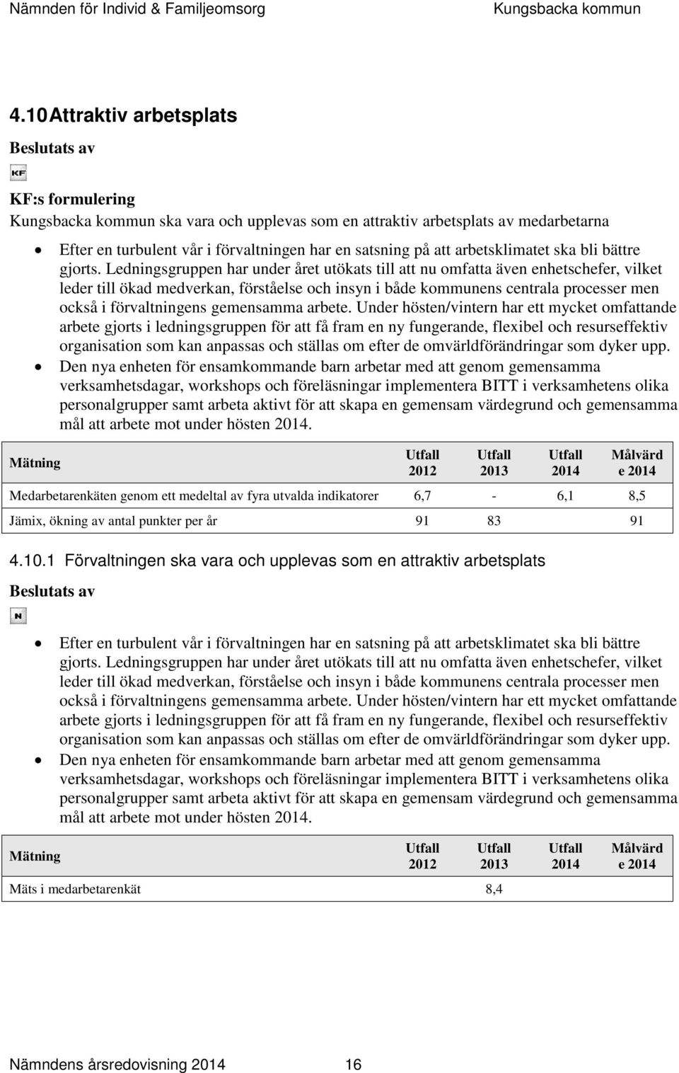 Ledningsgruppen har under året utökats till att nu omfatta även enhetschefer, vilket leder till ökad medverkan, förståelse och insyn i både kommunens centrala processer men också i förvaltningens