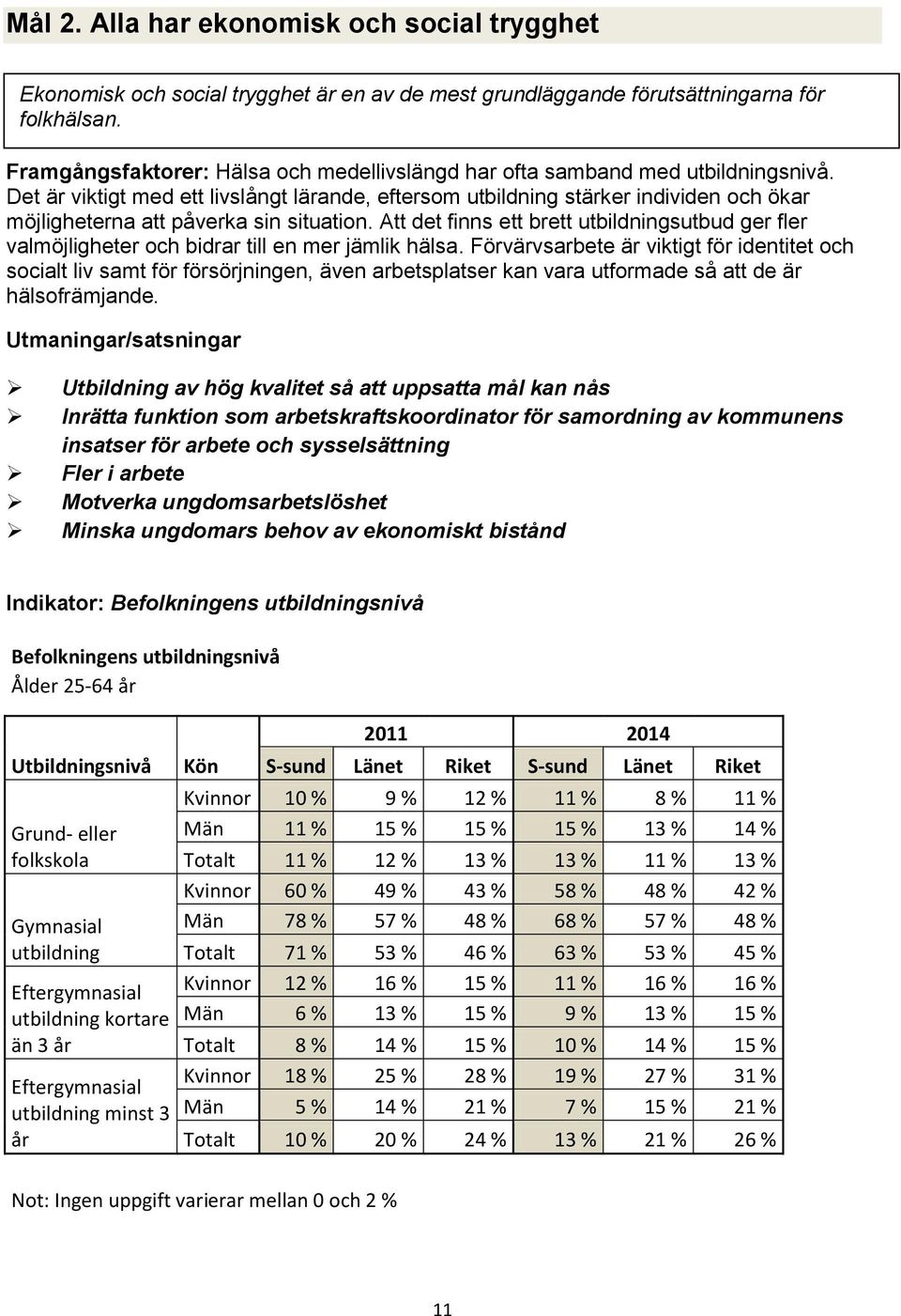 Det är viktigt med ett livslångt lärande, eftersom utbildning stärker individen och ökar möjligheterna att påverka sin situation.